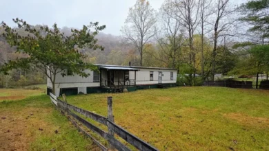 Photo of Perfect Fixer-Upper or Land Opportunity